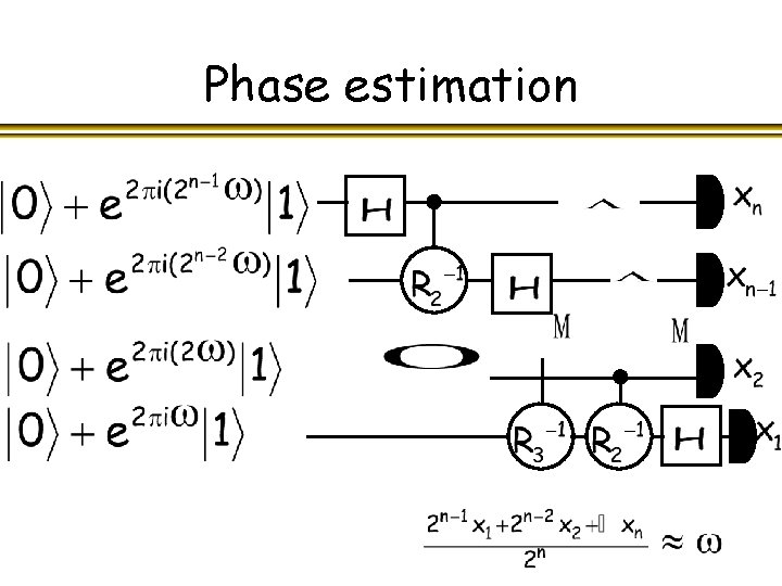 Phase estimation 