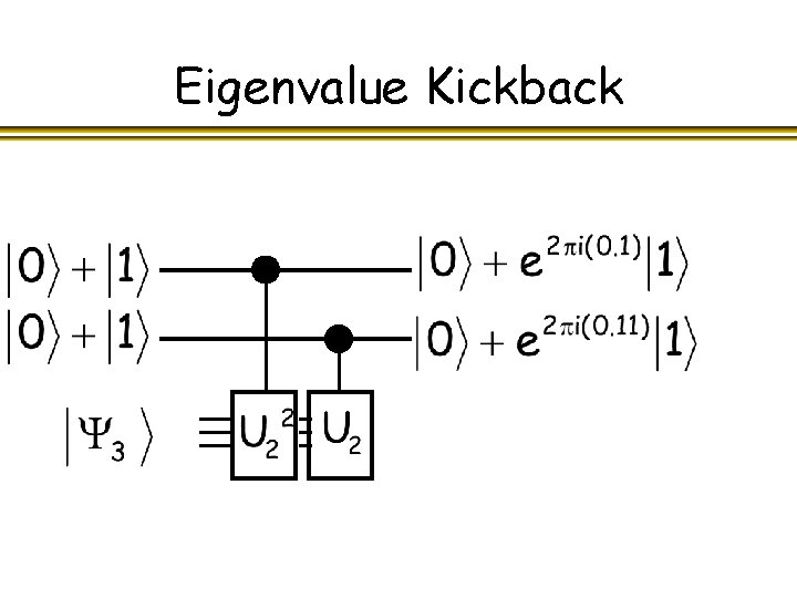 Eigenvalue Kickback 