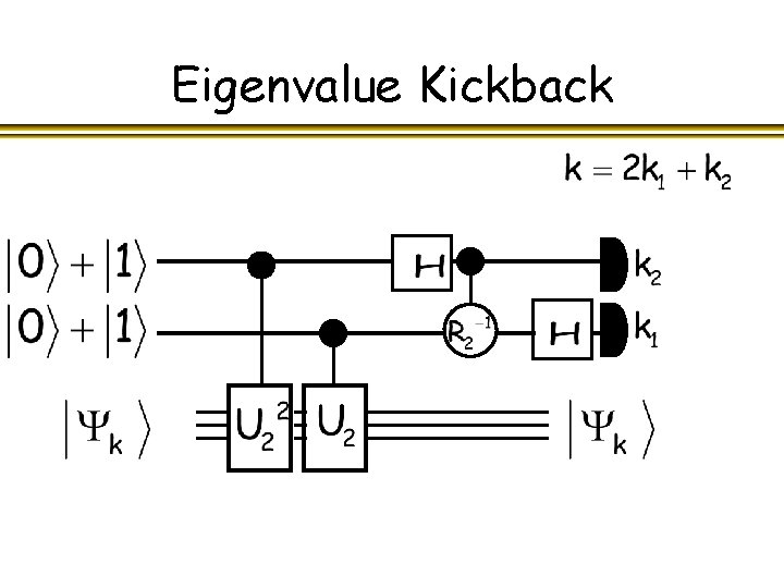 Eigenvalue Kickback 