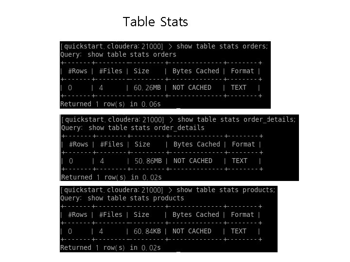 Table Stats 