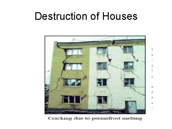 Destruction of Houses 