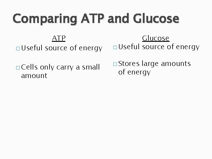Comparing ATP and Glucose ATP � Useful source of energy � Cells only carry