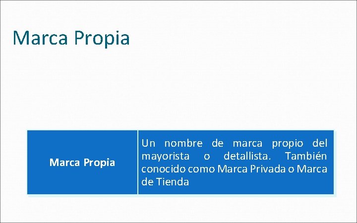 Marca Propia Un nombre de marca propio del mayorista o detallista. También conocido como