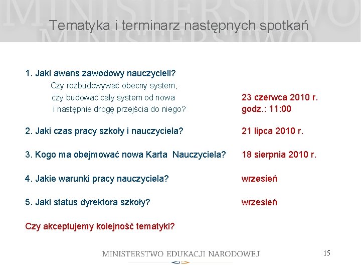 Tematyka i terminarz następnych spotkań 1. Jaki awans zawodowy nauczycieli? Czy rozbudowywać obecny system,