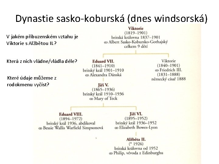 Dynastie sasko-koburská (dnes windsorská) V jakém příbuzenském vztahu je Viktorie s Alžbětou II. ?