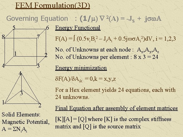 FEM Formulation(3 D) Governing Equation : (1/m) Ñ 2(A) = -JS + jsw. A