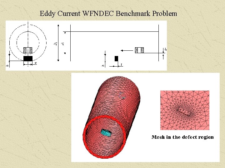 Eddy Current WFNDEC Benchmark Problem 