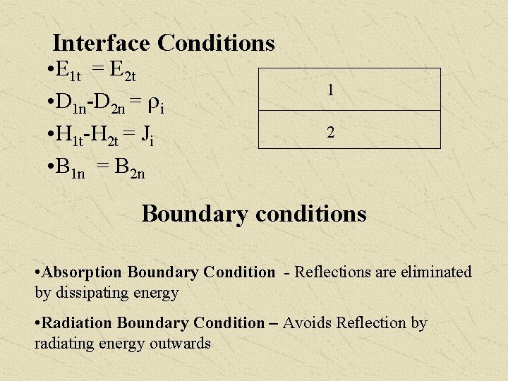 Interface Conditions • E 1 t = E 2 t • D 1 n-D