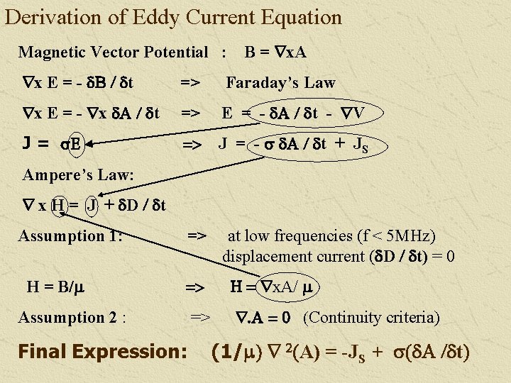 Derivation of Eddy Current Equation Magnetic Vector Potential : B = Ñx. A Ñx