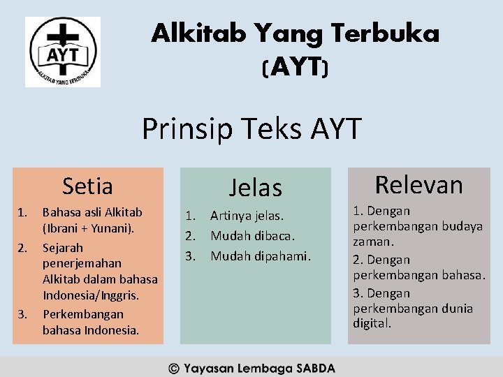 Alkitab Yang Terbuka (AYT) Prinsip Teks AYT Jelas Setia 1. 2. 3. Bahasa asli