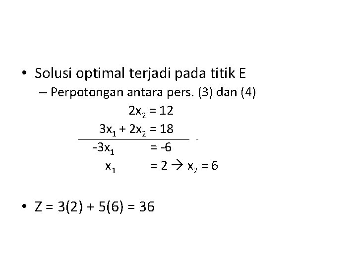  • Solusi optimal terjadi pada titik E – Perpotongan antara pers. (3) dan