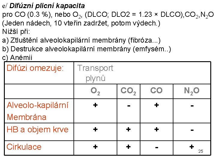 e/ Difúzní plicní kapacita pro CO (0. 3 %), nebo O 2, (DLCO; DLO