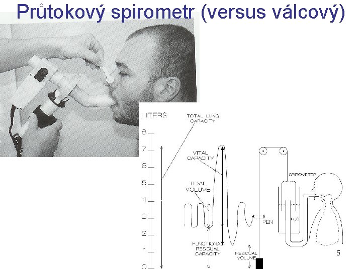 Průtokový spirometr (versus válcový) 5 
