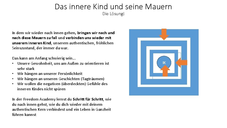 Das innere Kind und seine Mauern Die Lösung! In dem wir wieder nach innen