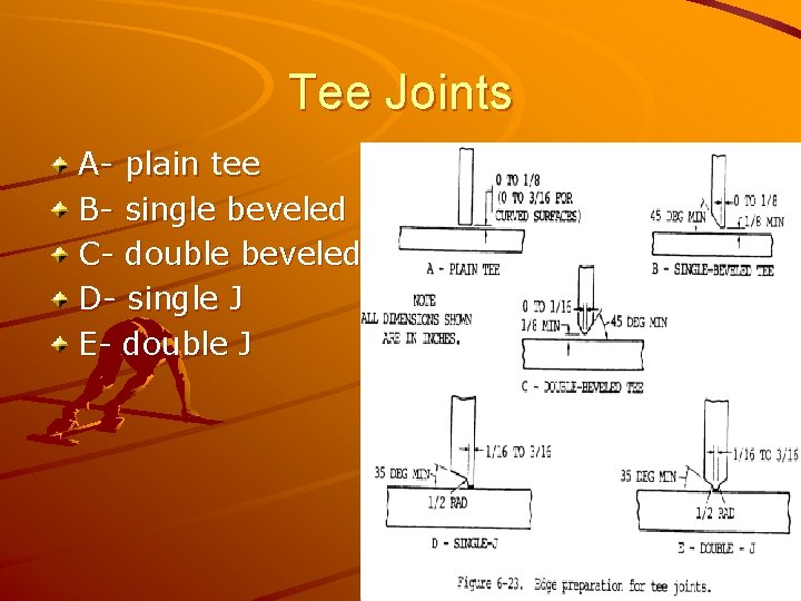 Tee Joints A- plain tee B- single beveled C- double beveled D- single J