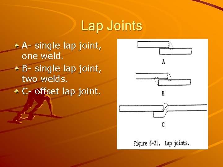 Lap Joints A- single lap joint, one weld. B- single lap joint, two welds.