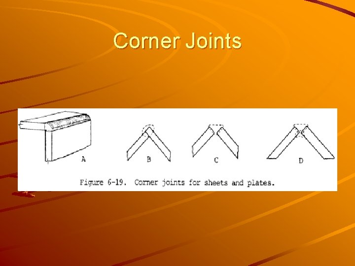 Corner Joints 