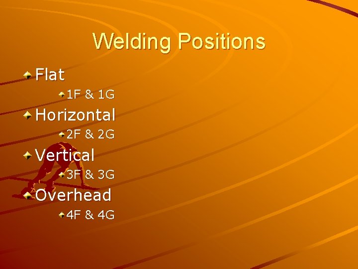 Welding Positions Flat 1 F & 1 G Horizontal 2 F & 2 G