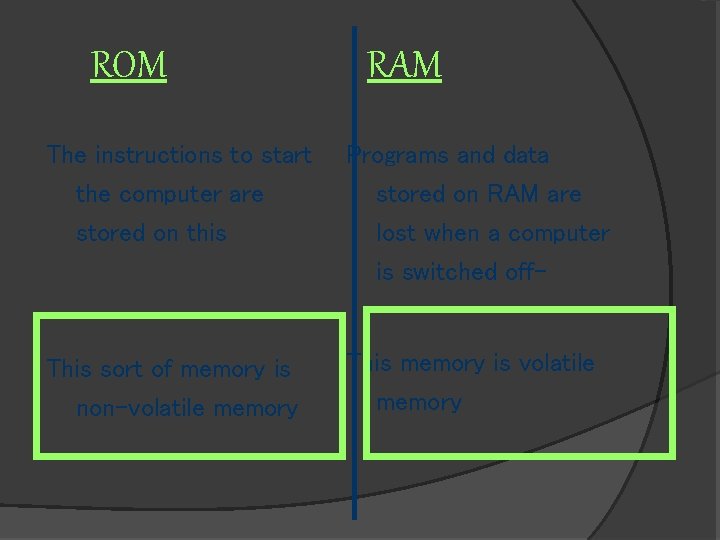 ROM The instructions to start the computer are stored on this This sort of