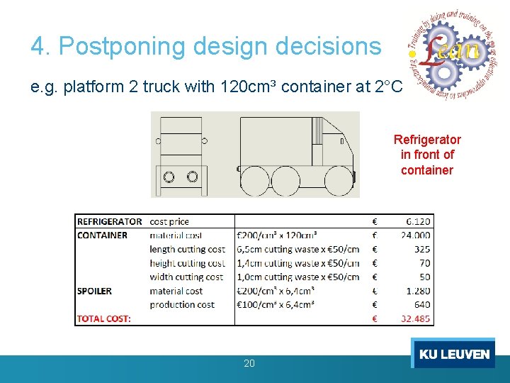 Erasmus+ 4. Postponing design decisions Project LEAN 2015 -2017 Lean Design Game developed by Erasmus+ 4. Postponing design decisions Project LEAN 2015 -2017 Lean Design Game developed by