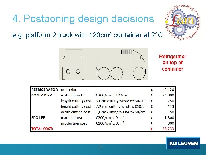 Erasmus+ 4. Postponing design decisions Project LEAN 2015 -2017 Lean Design Game developed by Erasmus+ 4. Postponing design decisions Project LEAN 2015 -2017 Lean Design Game developed by