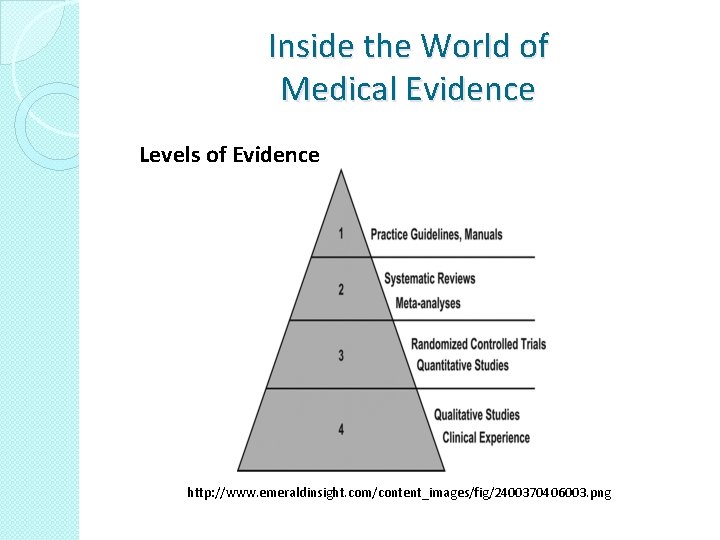 Inside the World of Medical Evidence Levels of Evidence http: //www. emeraldinsight. com/content_images/fig/2400370406003. png