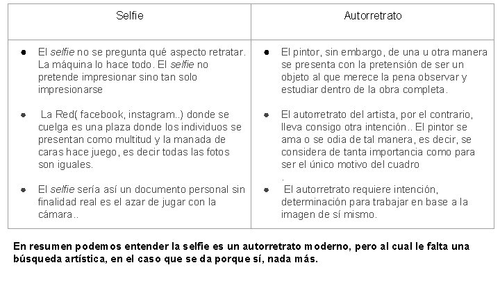 Selfie Autorretrato ● El selfie no se pregunta qué aspecto retratar. La máquina lo