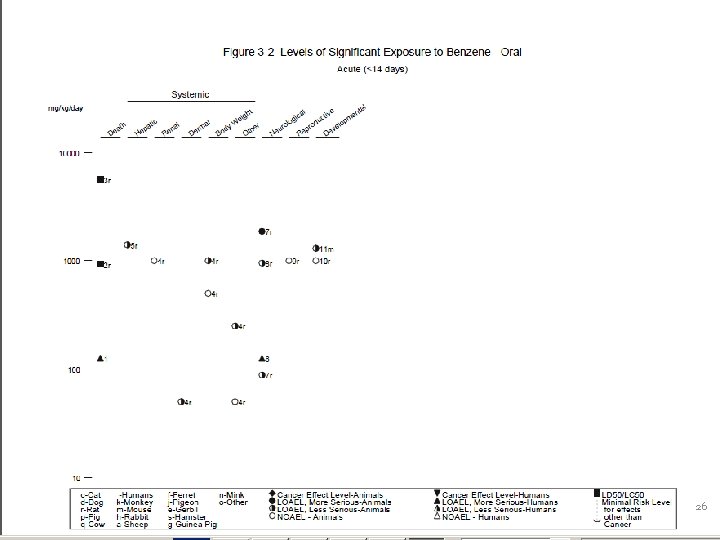 VETERANS HEALTH ADMINISTRATION 26 VETERANS HEALTH ADMINISTRATION 26