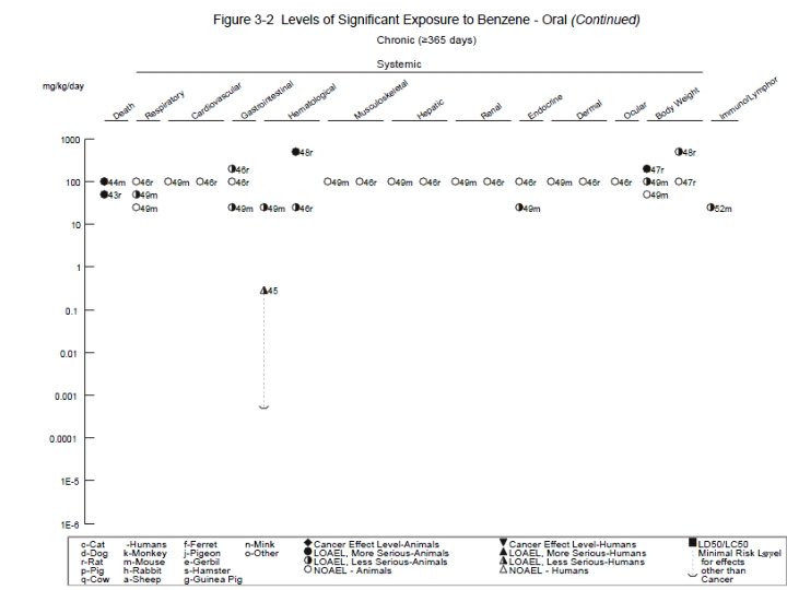 VETERANS HEALTH ADMINISTRATION 27 VETERANS HEALTH ADMINISTRATION 27