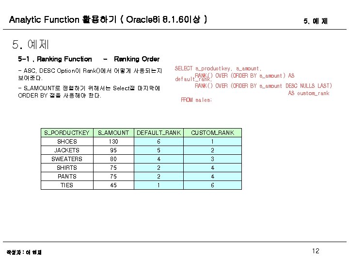 Analytic Function 활용하기 ( Oracle 8 i 8. 1. 6이상 ) 5. 예 제