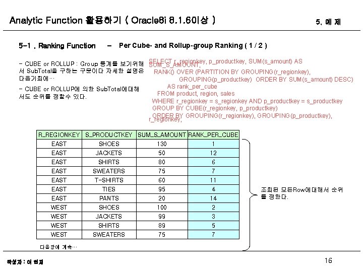 Analytic Function 활용하기 ( Oracle 8 i 8. 1. 6이상 ) 5 -1. Ranking