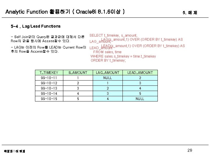 Analytic Function 활용하기 ( Oracle 8 i 8. 1. 6이상 ) 5. 예 제