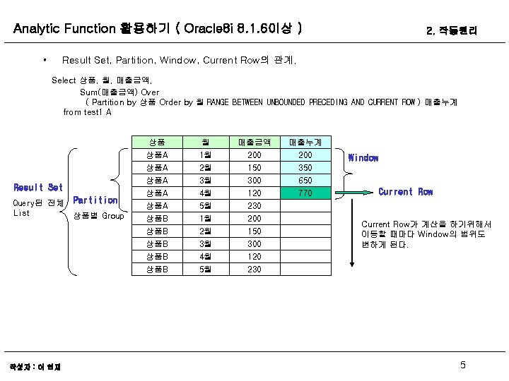 Analytic Function 활용하기 ( Oracle 8 i 8. 1. 6이상 ) • 2. 작동원리