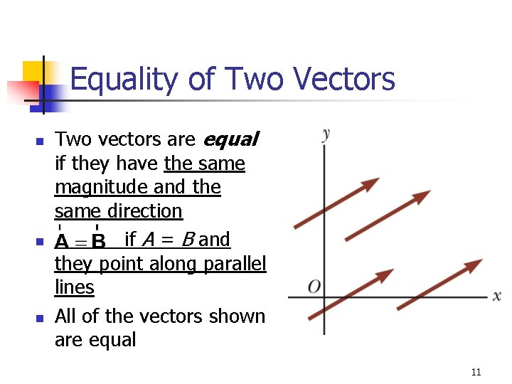 Equality of Two Vectors n n n Two vectors are equal if they have
