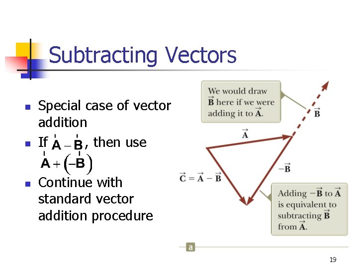 Subtracting Vectors n n n Special case of vector addition If , then use