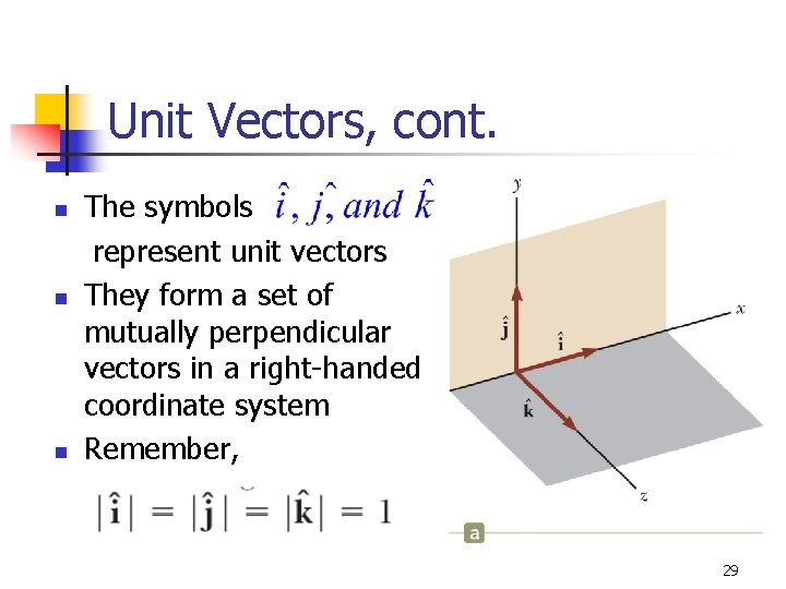 Unit Vectors, cont. n n n The symbols represent unit vectors They form a