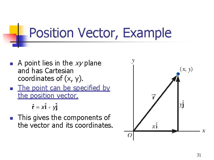 Position Vector, Example n n n A point lies in the xy plane and