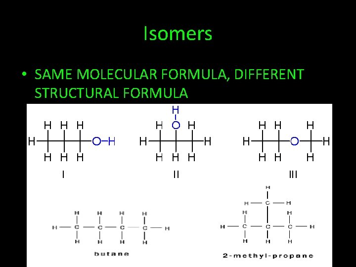 Isomers • SAME MOLECULAR FORMULA, DIFFERENT STRUCTURAL FORMULA 
