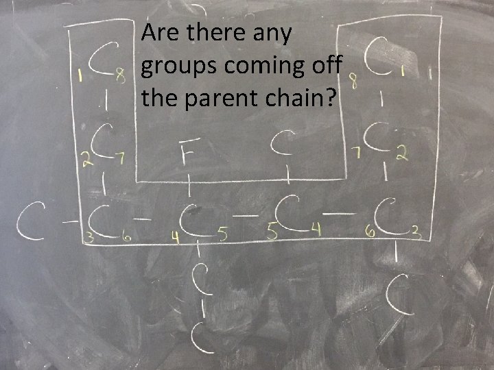Are there any groups coming off the parent chain? 