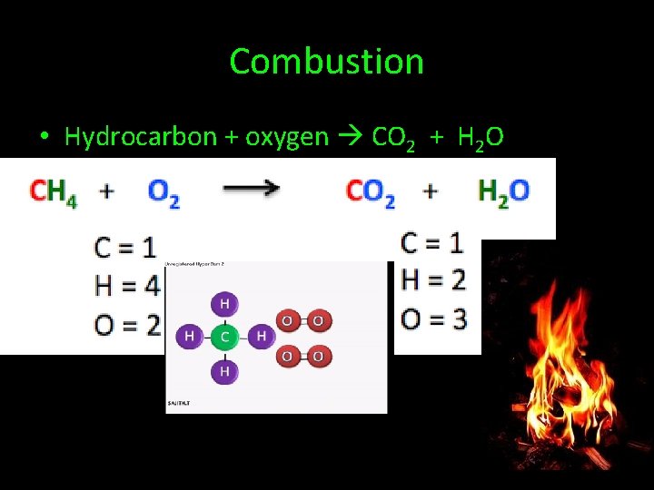 Combustion • Hydrocarbon + oxygen CO 2 + H 2 O 