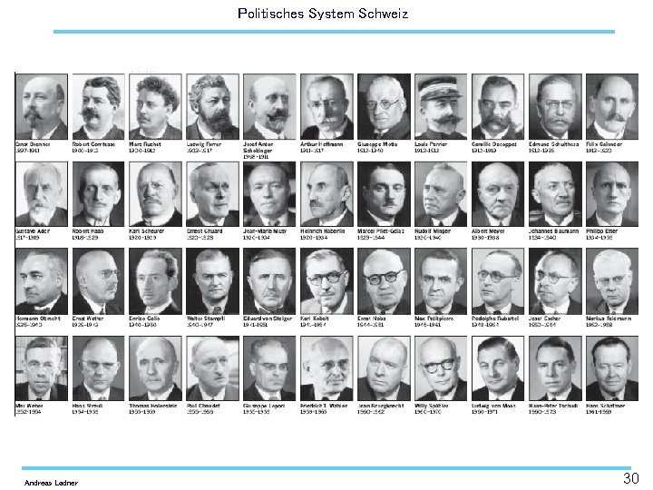 Politisches System Schweiz Andreas Ladner 30 