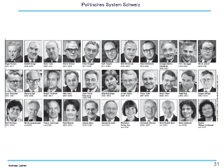 Politisches System Schweiz Andreas Ladner 31 