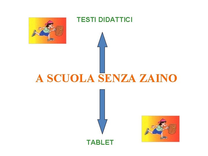 TESTI DIDATTICI A SCUOLA SENZA ZAINO TABLET 