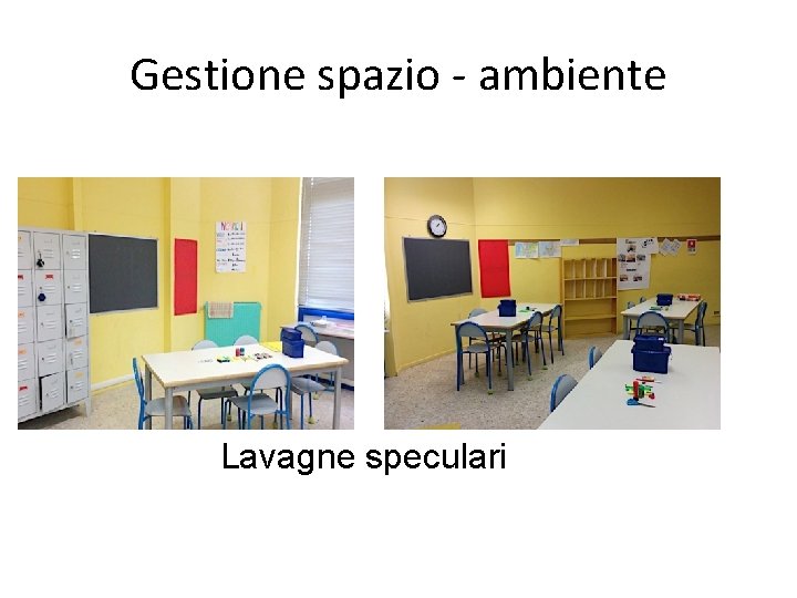 Gestione spazio - ambiente Lavagne speculari 