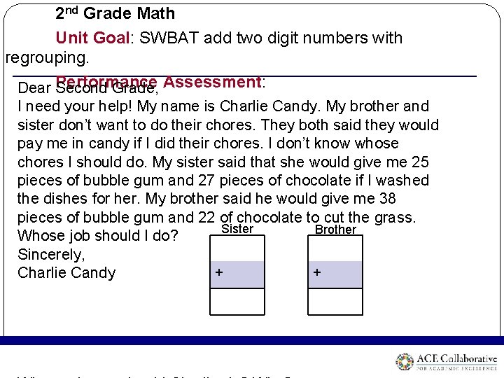 2 nd Grade Math Unit Goal: SWBAT add two digit numbers with regrouping. Performance 2 nd Grade Math Unit Goal: SWBAT add two digit numbers with regrouping. Performance