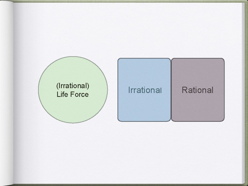 (Irrational) Life Force Irrational Rational 