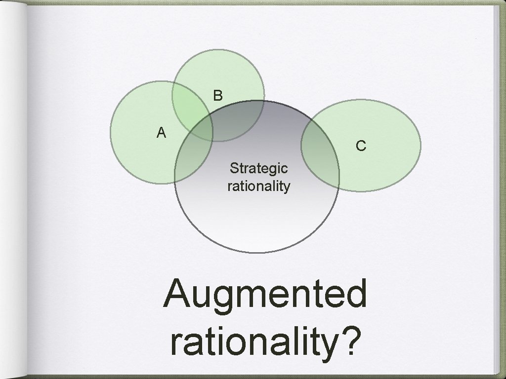 B A C Strategic rationality Augmented rationality? 