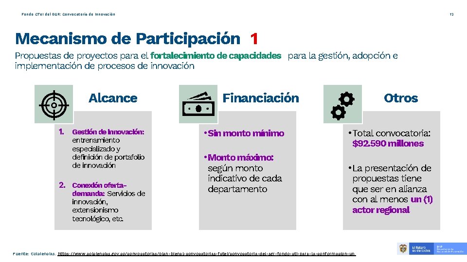 12 Fondo CTe. I del SGR: Convocatoria de Innovación Mecanismo de Participación 1 Propuestas