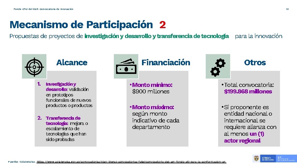13 Fondo CTe. I del SGR: Convocatoria de Innovación Mecanismo de Participación 2 Propuestas