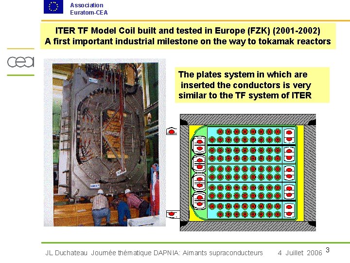 Association Euratom-CEA ITER TF Model Coil built and tested in Europe (FZK) (2001 -2002)